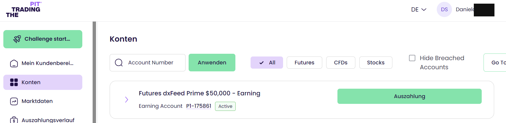 The Trading Pit 50000 USD Earning Konto Active