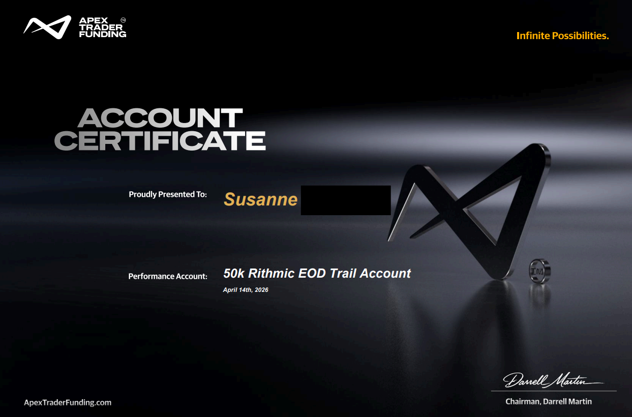 Apex Trader Funding Account Certificate 50k Rithmic
